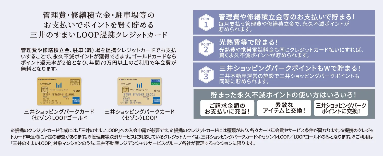 LOOP提携クレジット