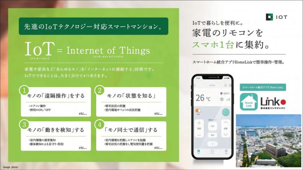 IOT画像