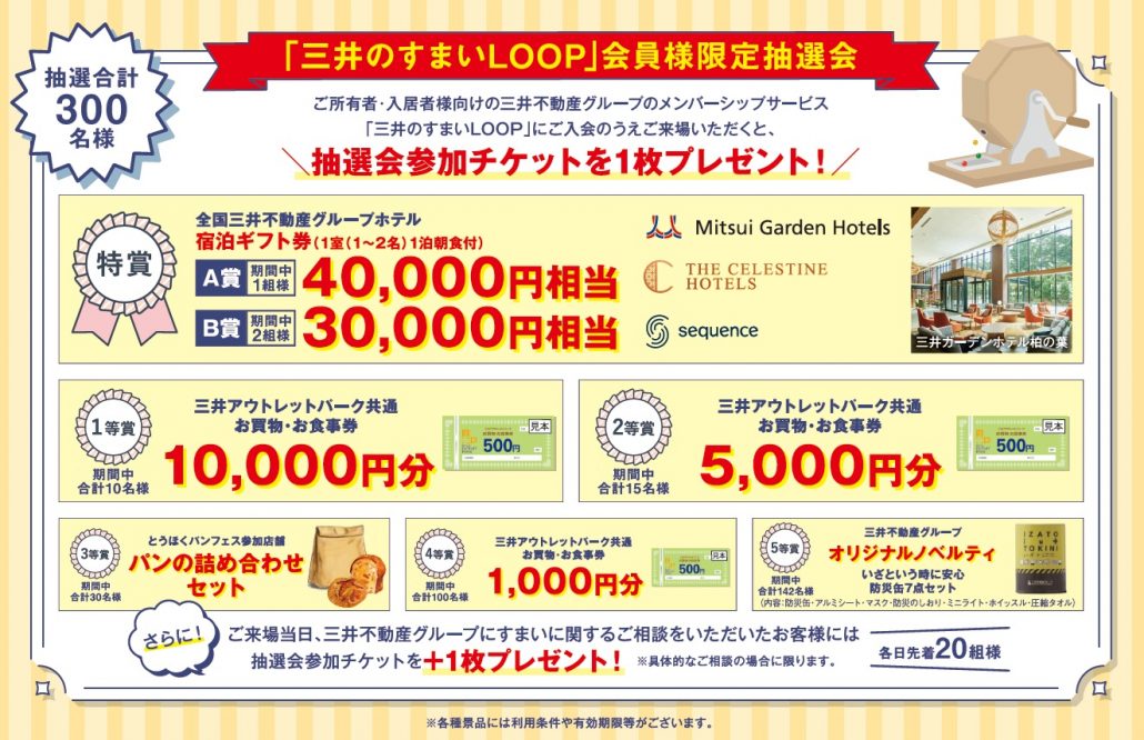 「三井のすまいLOOP」会員様限定抽選会　開催！