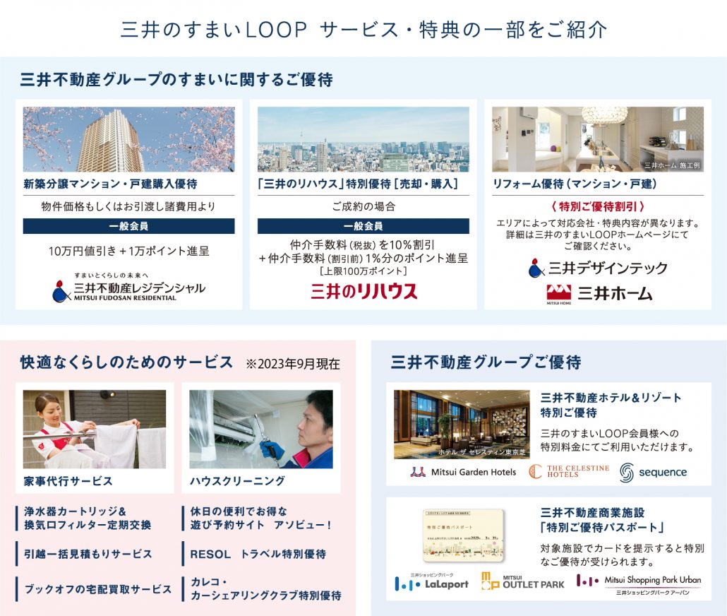 楽しいコンテンツに便利なサービスも！使えば使うほど貯まる「三井のすまいのＬＯＯＰポイント」